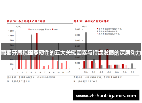 葡萄牙展现国家韧性的五大关键因素与持续发展的深层动力