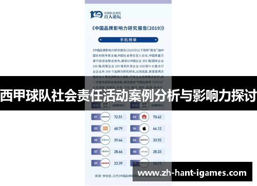 西甲球队社会责任活动案例分析与影响力探讨