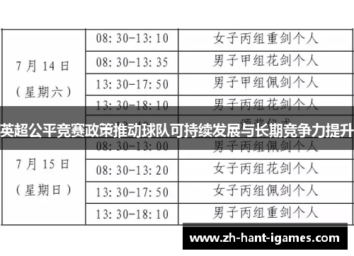 英超公平竞赛政策推动球队可持续发展与长期竞争力提升