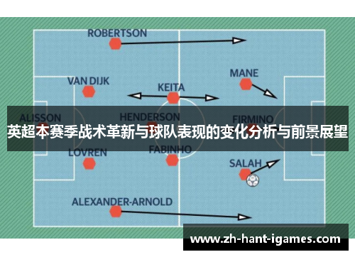 英超本赛季战术革新与球队表现的变化分析与前景展望